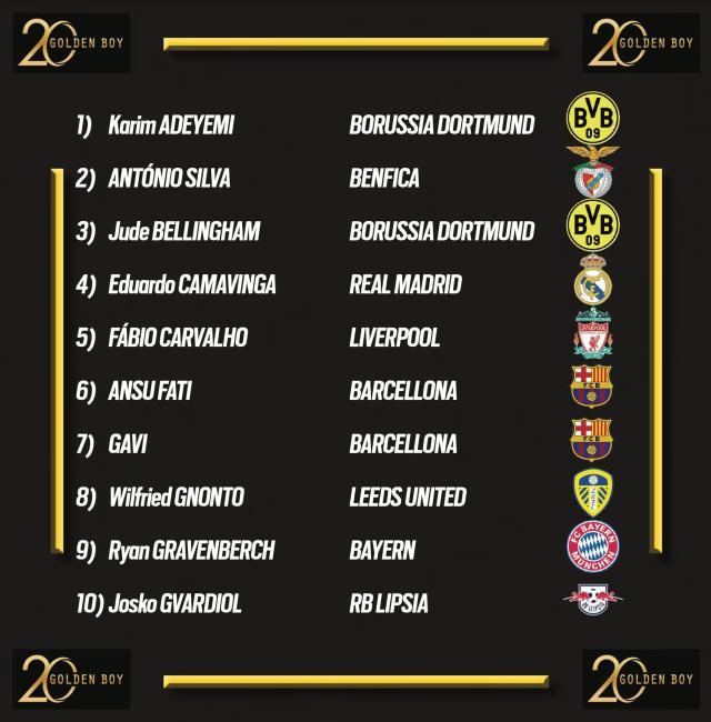 【早报】卫冕冠军魔咒？坎特将因伤无缘世界杯！