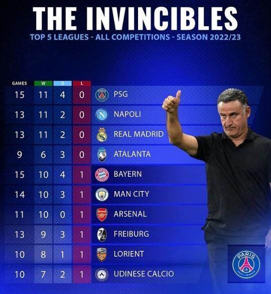 【早报】卫冕冠军魔咒？坎特将因伤无缘世界杯！